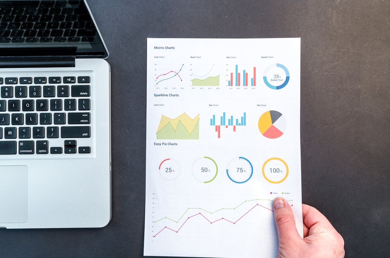 our-story Detailed charts and graphs on a document next to a laptop, representing data analysis.